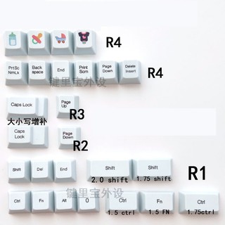 Set Keycap PBT Baby 130keys