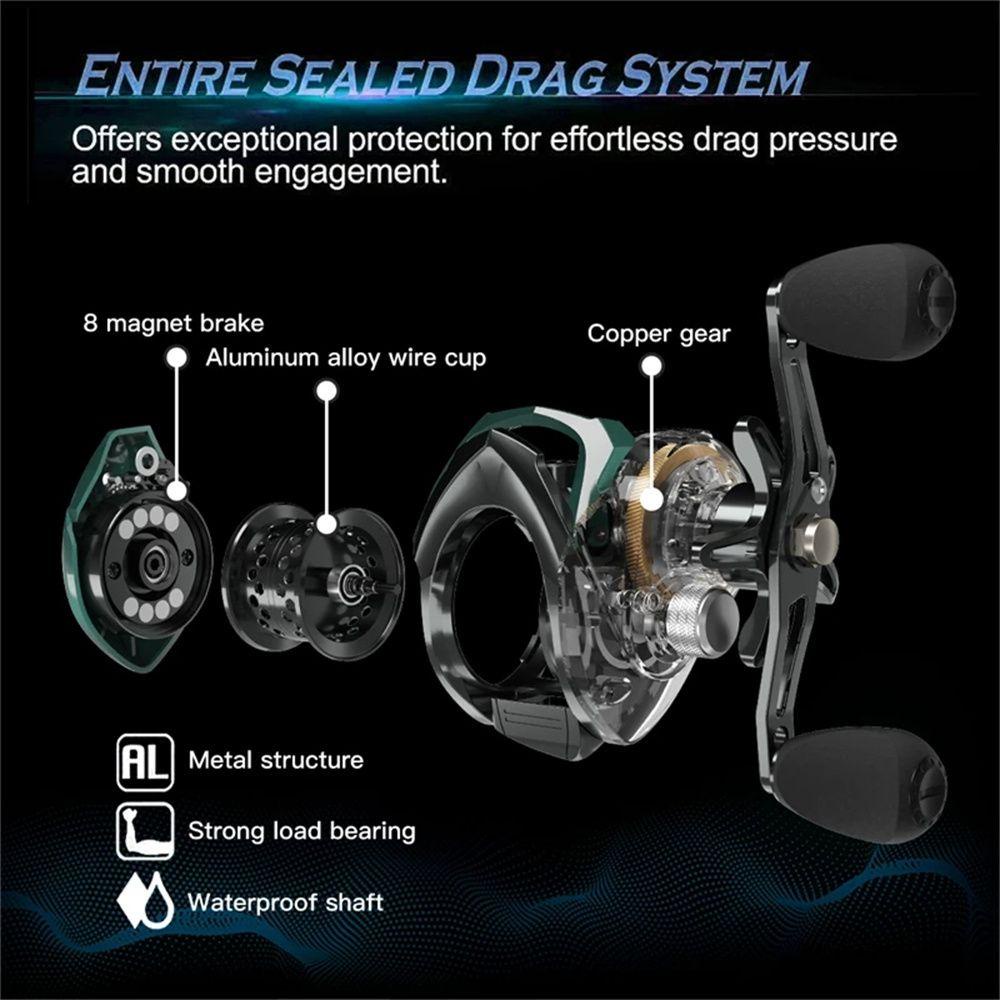 Máy Câu Cá Tốc Độ Cao 22LB