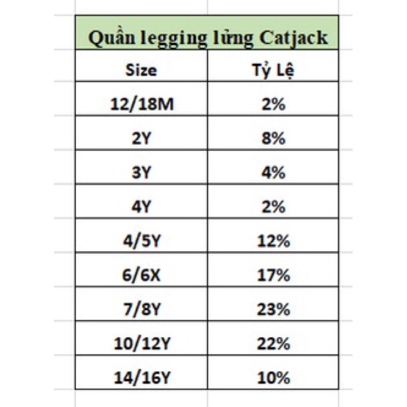 .Quần legging BG - Cat&Jack ( 12m-16tuổi )