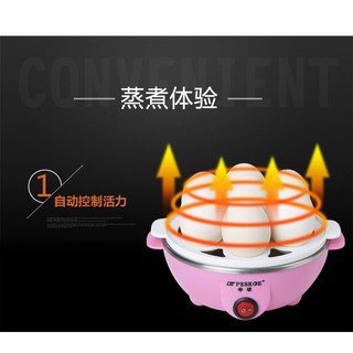 Máy Luộc Trứng Đa Năng