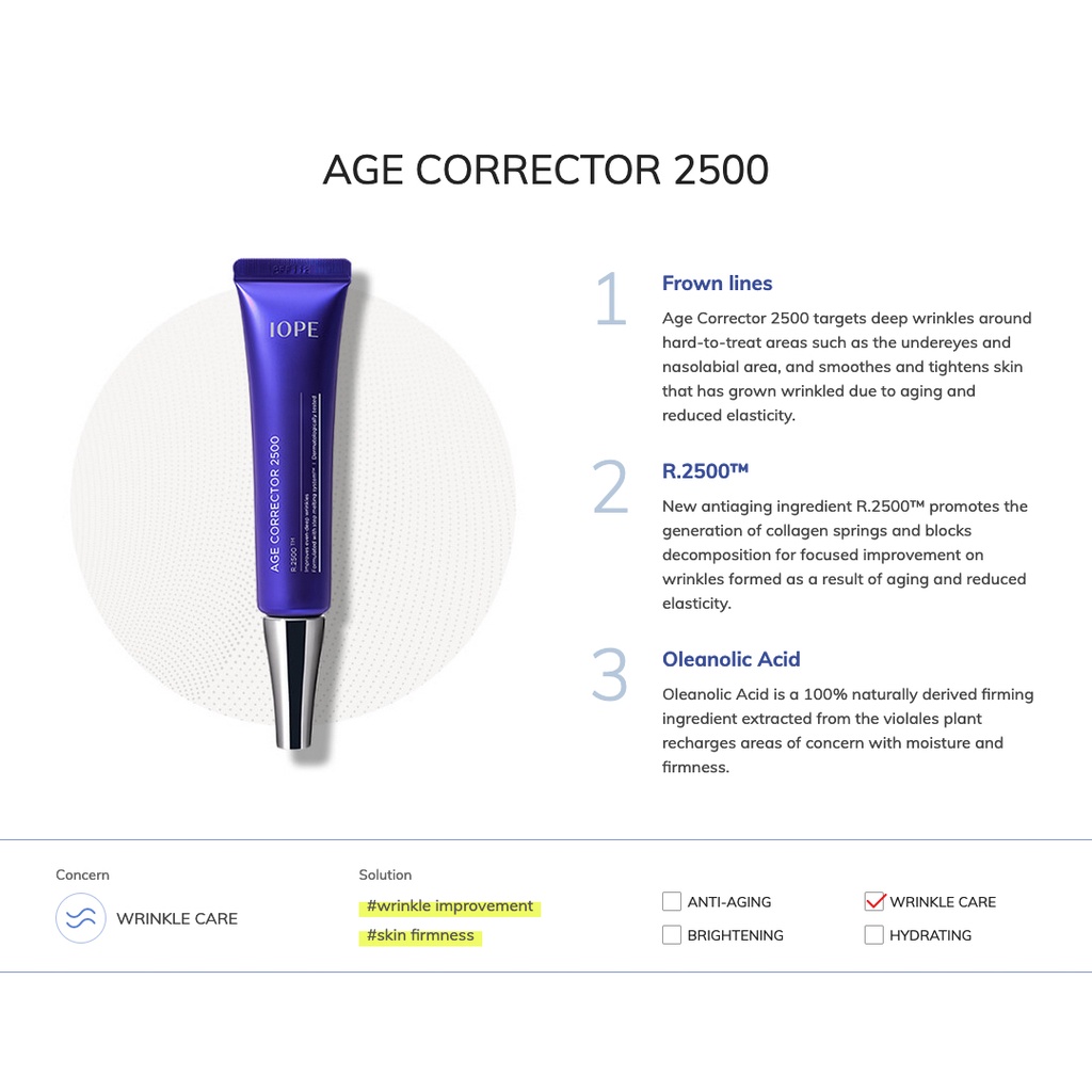 Serum IOPE 2500 - chống lão hóa xóa nếp nhăn và quầng thâm mắt