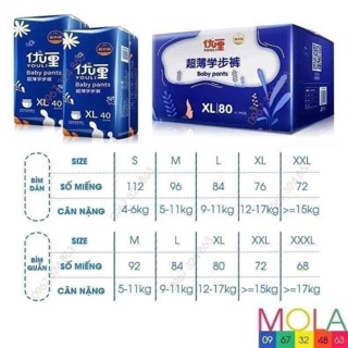 Bỉm youli xanh dán- quần s112, m88, l84, xl80. xxl72
