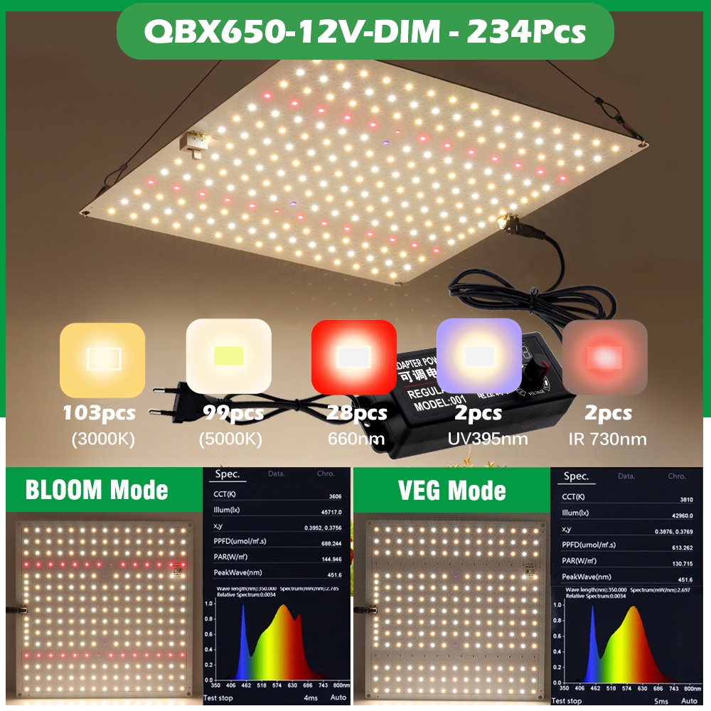 Đèn LED Trồng Cây LM281B toàn phổ lượng tử chip UV&IR 650W1500W chiếu sáng tăng trưởng cây trồng thuỷ canh cho nhà kính
