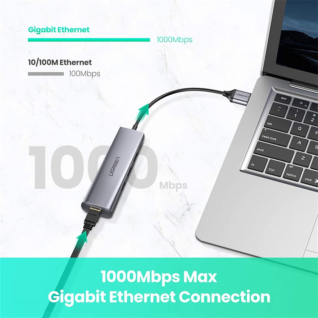 Bộ chuyển USB 3.0 sang LAN 1Gbps + Hub USB 3.0 3 cổng chính hãng UGREEN 60812 cao cấp