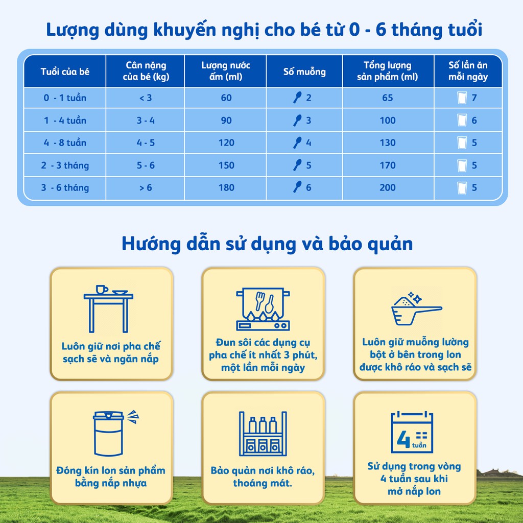 Sữa bột Frisolac Gold Step 3 (Từ 1-2 Tuổi)_Duchuymilk