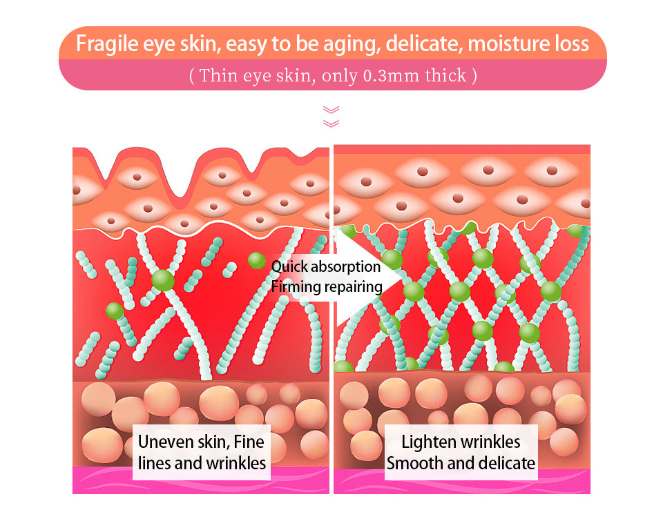 [Hàng mới về] Mặt Nạ Mắt Vibrant Glamor Polypeptide Dưỡng Ẩm Xóa Quầng Thâm Chống Lão Hóa