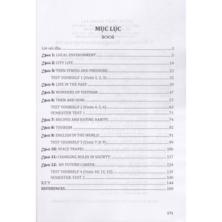 Đề Kiểm Tra Tiếng Anh 9