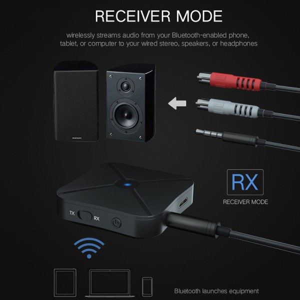 2 in 1 Wireless Bluetooth 4.2 Audio Transmitter Receiver TV Car Music Receiver