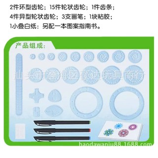 Bộ thước vẽ sáng tạo