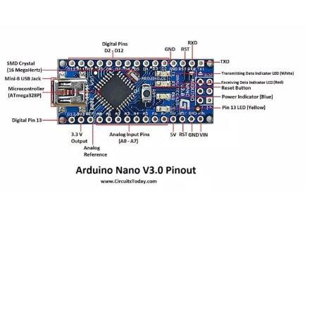 Mạch Arduino Nano V3.0 ATmega328 Driver CH340 USB Cable 98