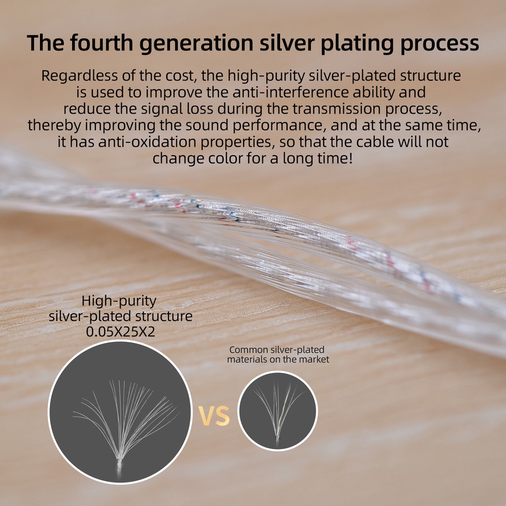 Dây cáp nâng cấp FAAEAL 2 chân cho KZ ZSN EDC ZS10 PRO DQ6 ZAX ZSX ZST X ZSR 0.75mm