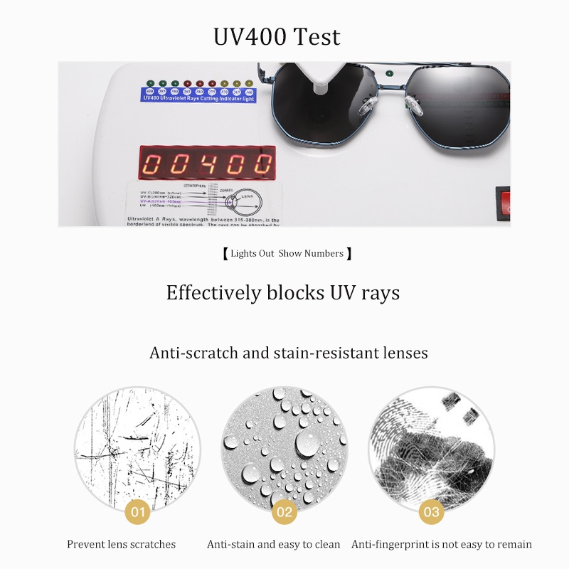 Kính Mát Phân Cực Gọng Đa Giác Cho Nam