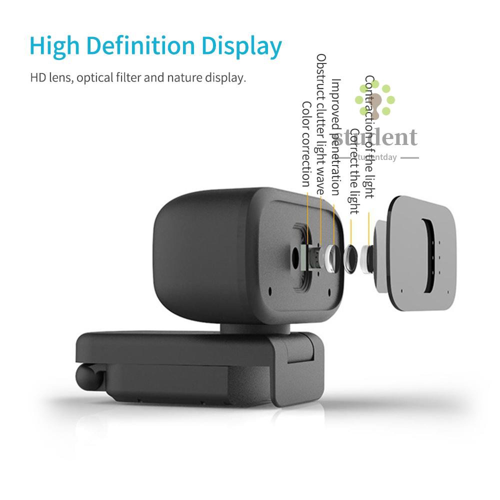 Webcam S & D720P Hd 1.0 Megapixels 75 ° Chất Lượng Cao | BigBuy360 - bigbuy360.vn