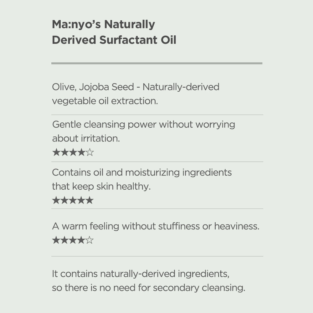 ma:nyo Herbgreen Cleansing Oil 200ml