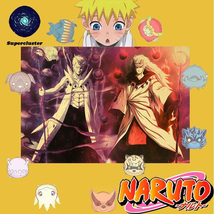 Poster Phim Hoạt Hình Naruto 50.5x35cm