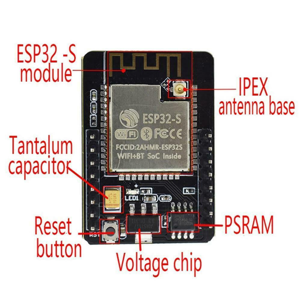 Bảng Mạch Phát Triển Esp32 Esp32-cam Wifi Bluetooth Ov2640 + Antenna 1x Q0f8