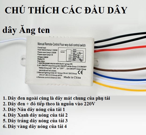 Bộ công tắc điều khiển từ xa 4 cổng 2 điều khiển LS-Electric khoảng cách 30M sóng RF 315 xuyên tường rf 4 cổng