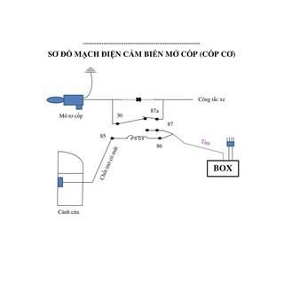 Auto đá cốp xe hơi, ô tô