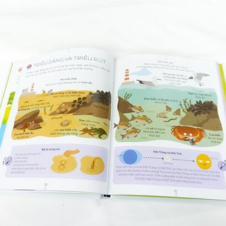 Sách - Bách khoa thư tiểu học Larousse (lẻ cuốn)
