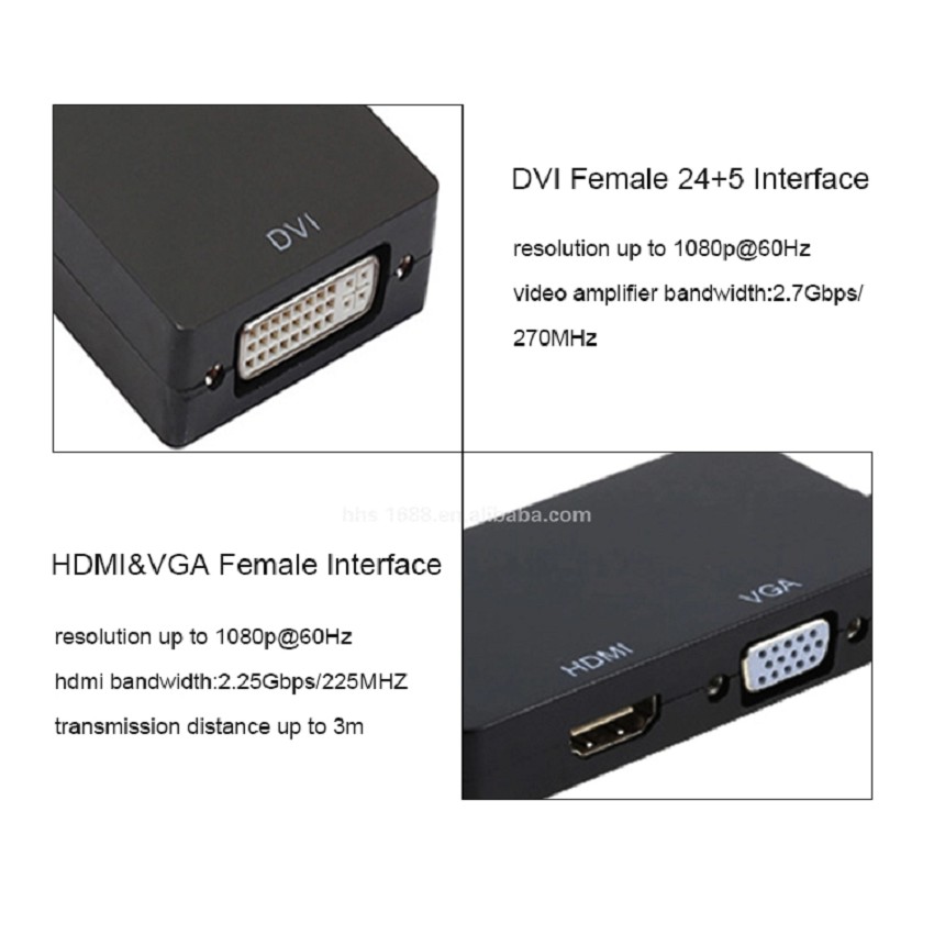 Cáp Displayport to HDMI + VGA + DVI