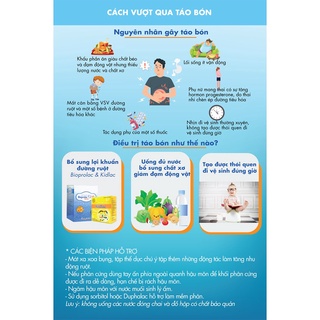 Men vi sinh hỗ trợ tiêu hóa cho trẻ Kidlac