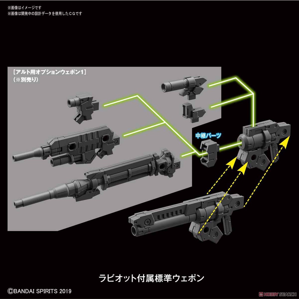 Mô hình lắp ráp Bandai 30MM 1/144 eEXM-21 Rabiot - Orange