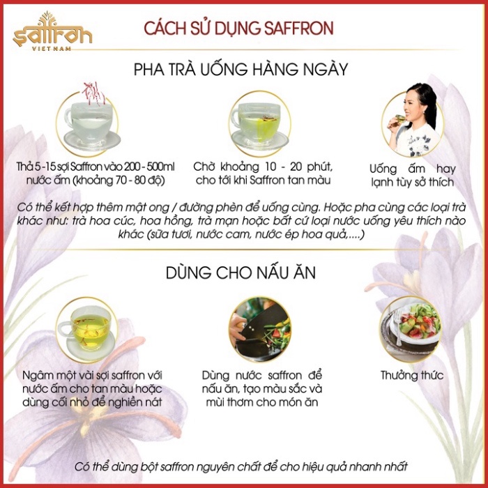 Nhụy hoa nghệ tây Saffron Shyam 2 hộp 1gram/hộp chính hãng