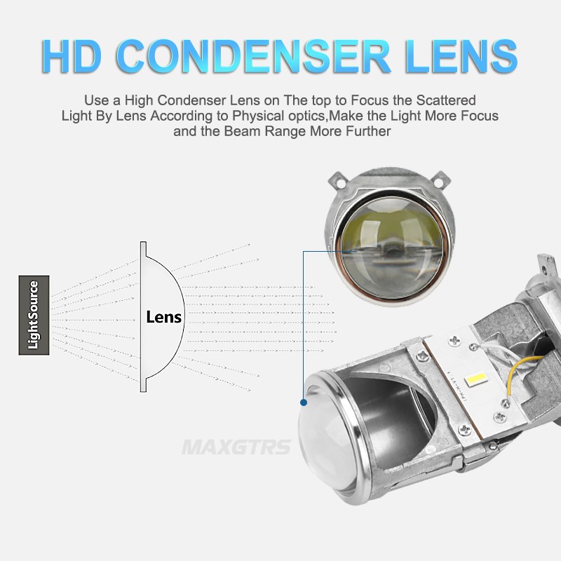 Bóng Đèn Pha MAXGTRS LED H4 12V 24V 6500K 9600LM Với Ống Kính Chiếu Mini Chuyển Đổi Chùm Sáng Cao/Thấp Màu Trắng