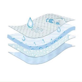 Tấm lót chống thấm cho bé siêu thấm hút, chống thấm tuyệt đối |BBKIds Store