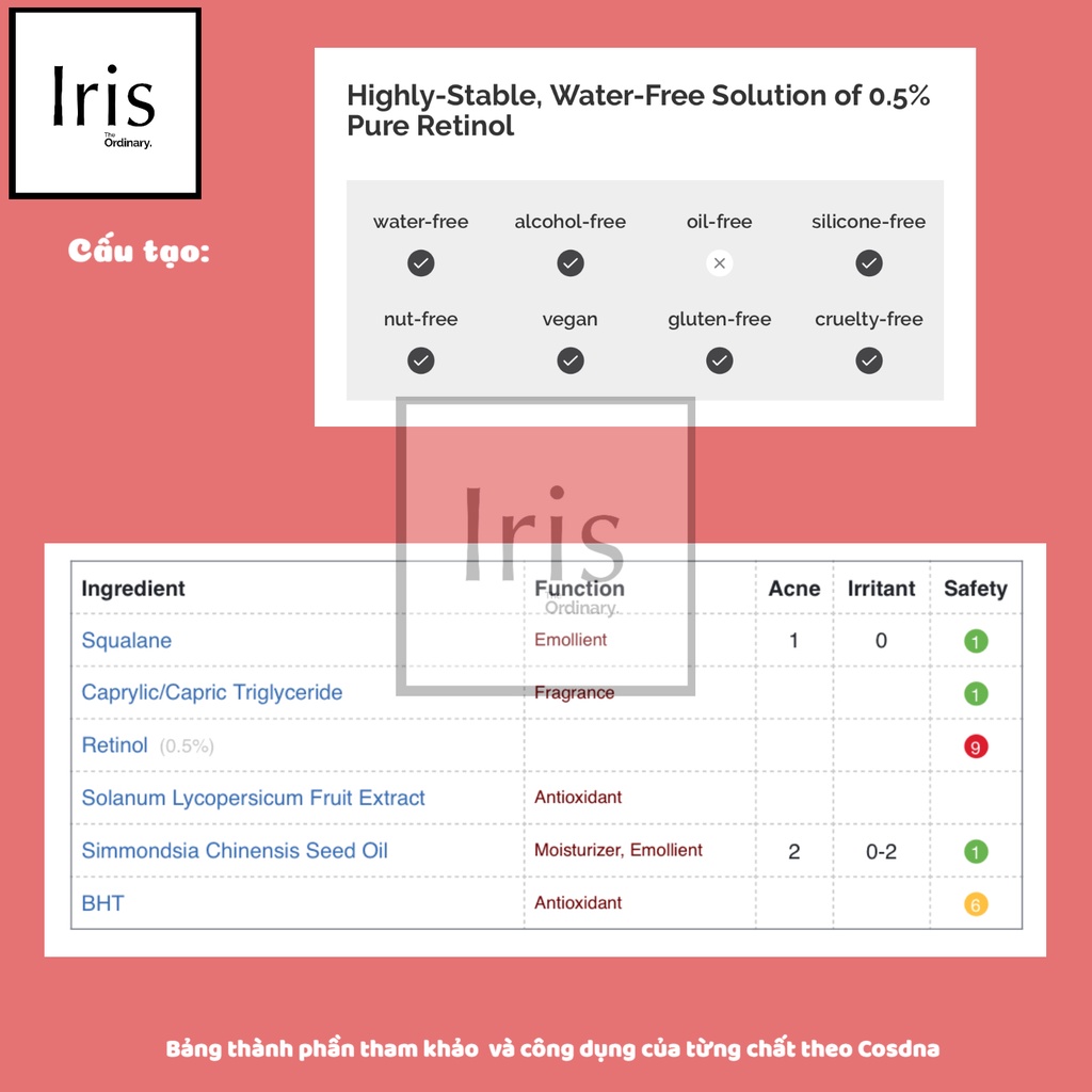 Serum chống lão hoá, sạm, nám, Retinol 0.2%, 0.5% và 1% in Squalane và Retinoid 2% Emulsion – The Ordinary.