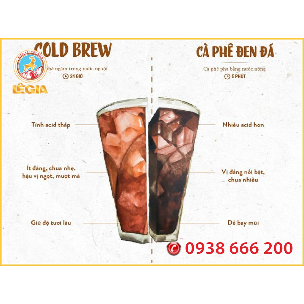 BÌNH NITRO ISI 1L (BONNITRO COLD BREW)