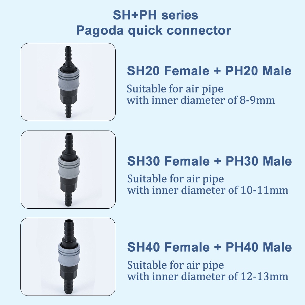 Đầu Nối Ống Khí Nén Bằng Nhựa PU Khóa Nhanh Loại C