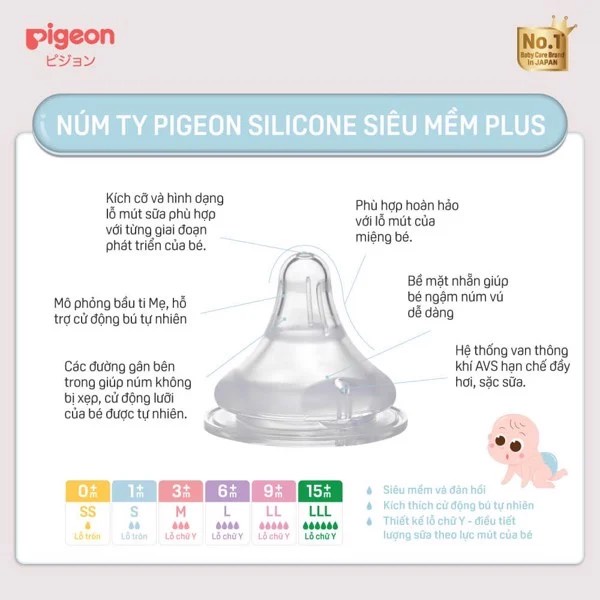 Núm vú Pigeon cổ rộng silicone siêu mềm Plus Nội địa Nhật Bản Size M, L, LL, 3L (Hộp 2 cái)