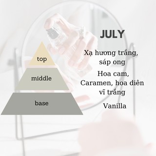 Nước Hoa IAM - July