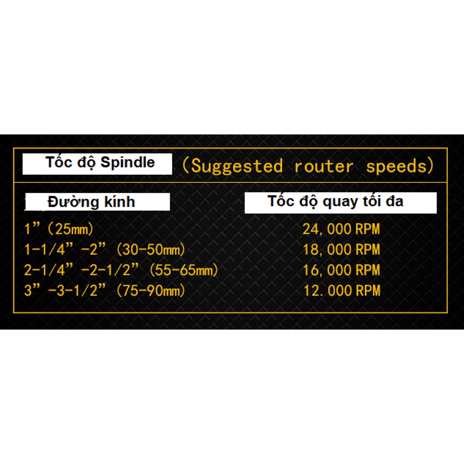 Arden - Dao cắt Pano - Huỳnh cửa