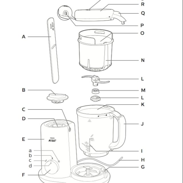 Phụ kiện máy xay hấp 2in1 Philips Avent scf862