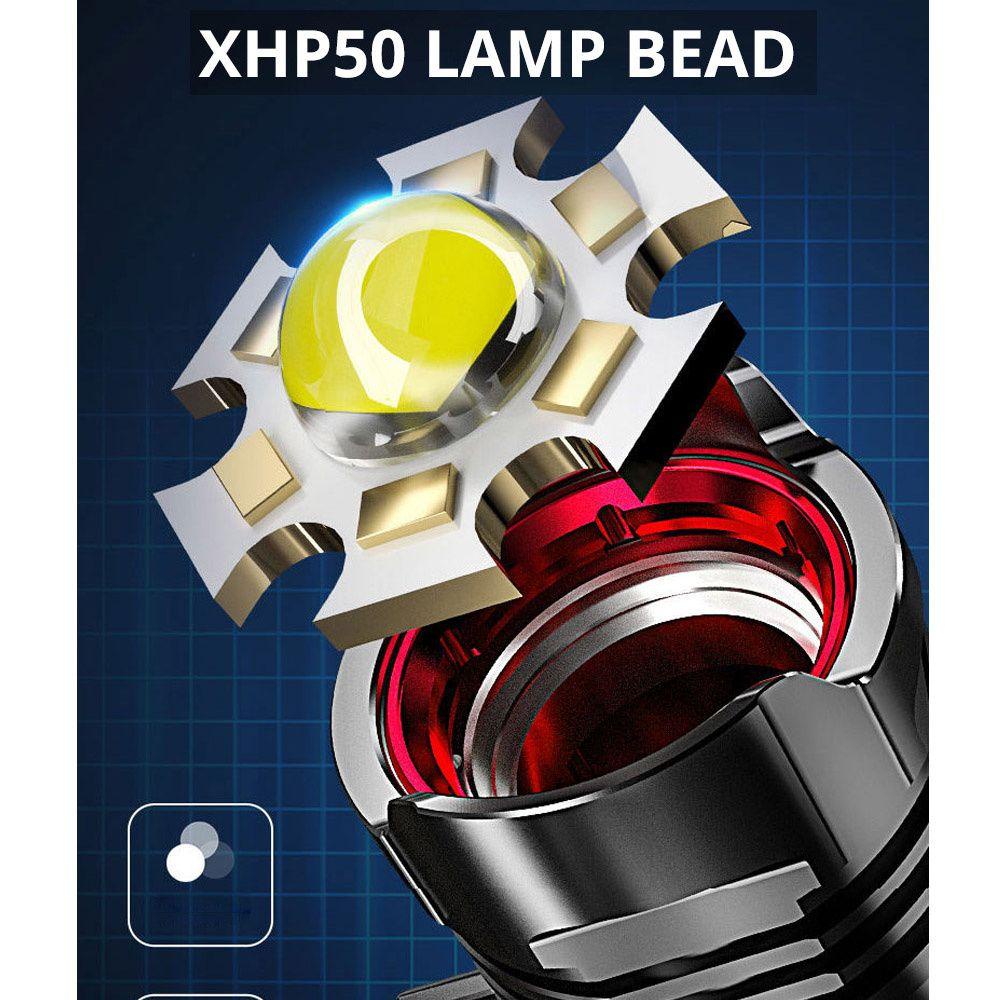 Đèn LED Đội Đầu Chống Thấm Nước Có Thể Sạc Lại Bằng Cổng USB