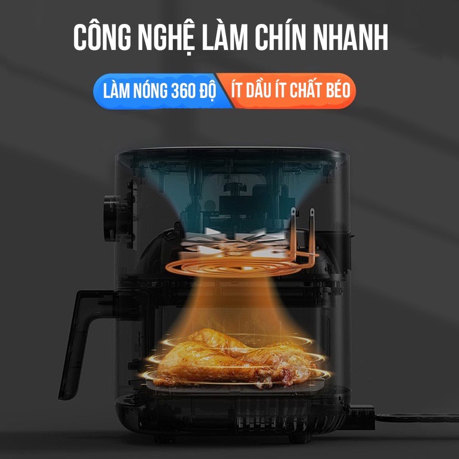 [Mã Hoàn Xu 50k] Nồi chiên không dầu Xiaomi 3.5L MAF01 - Tích hợp App Mihome