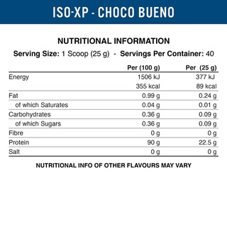 Applied Nutrition Iso Xp 1kg Whey Protein Isolate