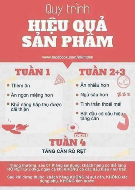 Cỏ máu tăng cân 1 kg