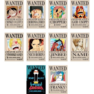 Poster Truy Nã Team Mũ Rơm Onepiece - Wanted Poster By AnimeX