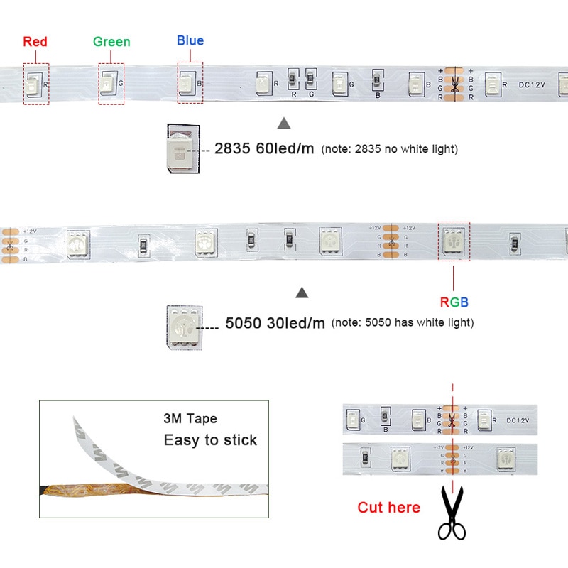 GBKOF RGB LED Strip Light SMD 2835/5050 No Waterproof Leds Tape Diode Ribbon LED Lights Lamp Music WiFi Controller AC 220V DC 12V Adapter