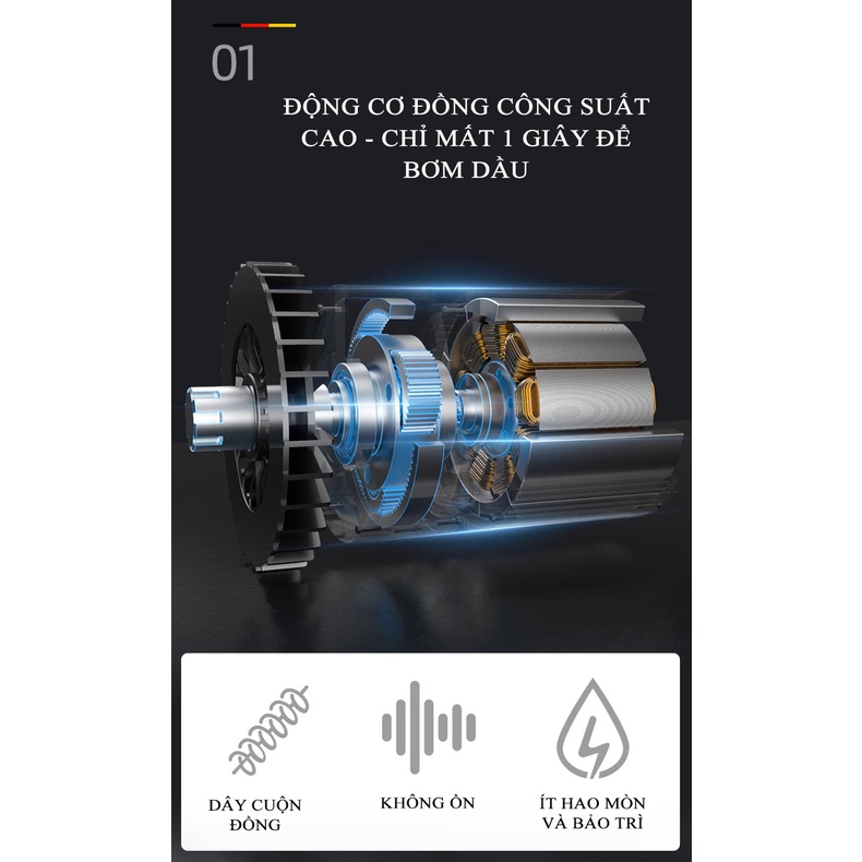 Máy bơm mỡ, thiết bị bơm mỡ sử dụng kết hợp cùng máy khoan vít cầm tay - Một sản phẩm của Zhipu - thương hiệu Đức 100%