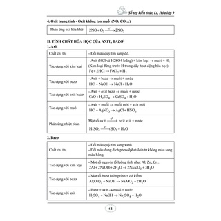 Sách- Sổ tay lý hóa lớp 9