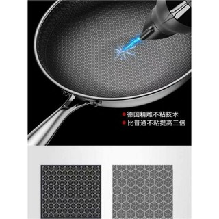 CHẢO ĐÁY LỖ TỔ ONG