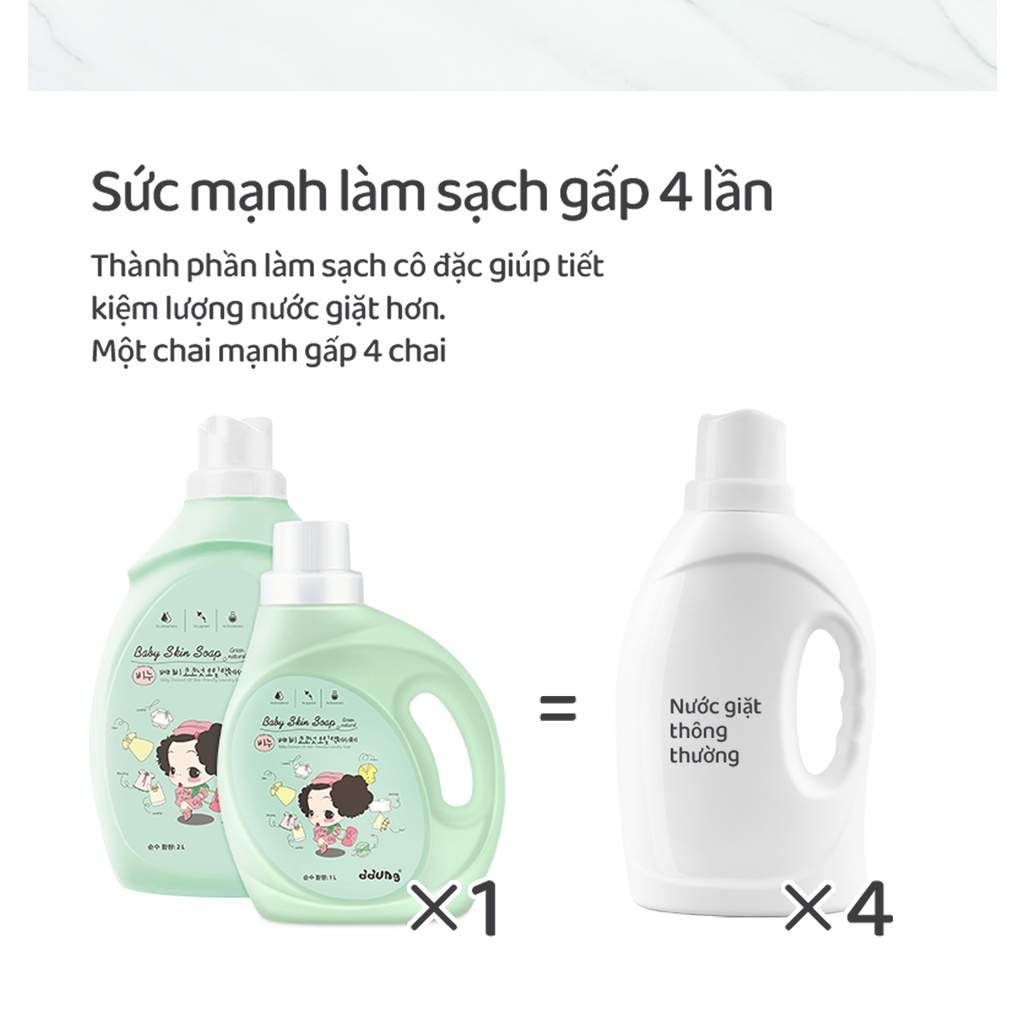 Nước giặt nước hoa Minibear 2 in 1, giặt sạch siêu thơm, mềm vải, bảo vệ da, chuyên dùng cho mẹ và bé, 2000ml.