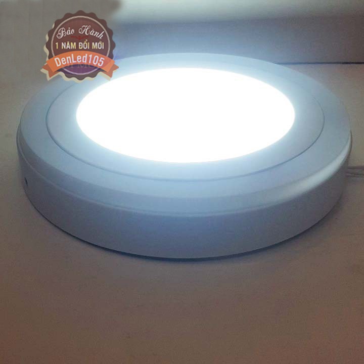 ĐÈN LED ỐP NỔI TRÒN VIỀN MÀU XANH, HỒNG, VÀNG 6W 9W 18W 24W.