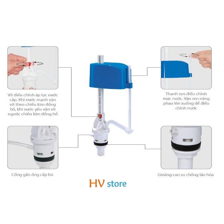 Bộ ruột thay thế cho bồn cầu nhấn liền khối, cọc xả cao 21cm - HV Store 128