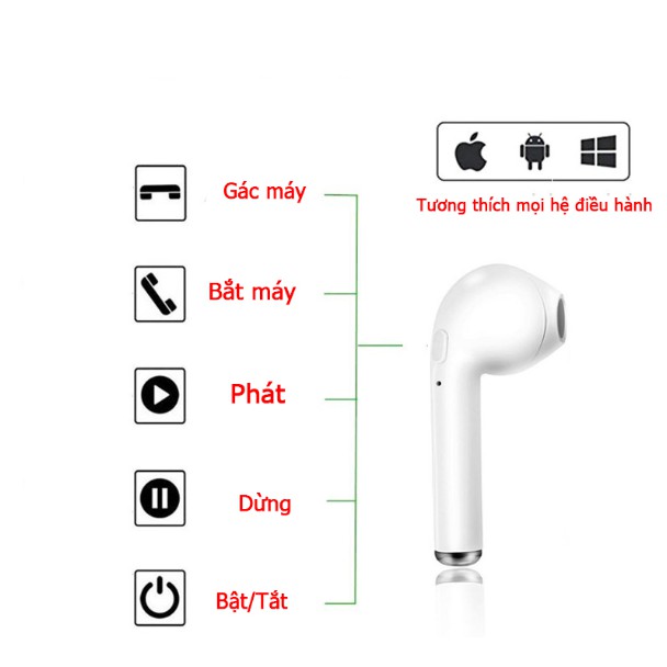 Tai nghe bluetooth dành cho iPhone Samsung Android HBQ I7 (Android/iPhone)
