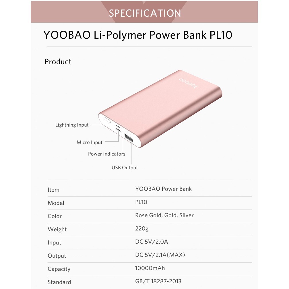 (HOT) Sạc Dự Phòng Yoobao Polymer 10000mAh PL10 Chính Hãng